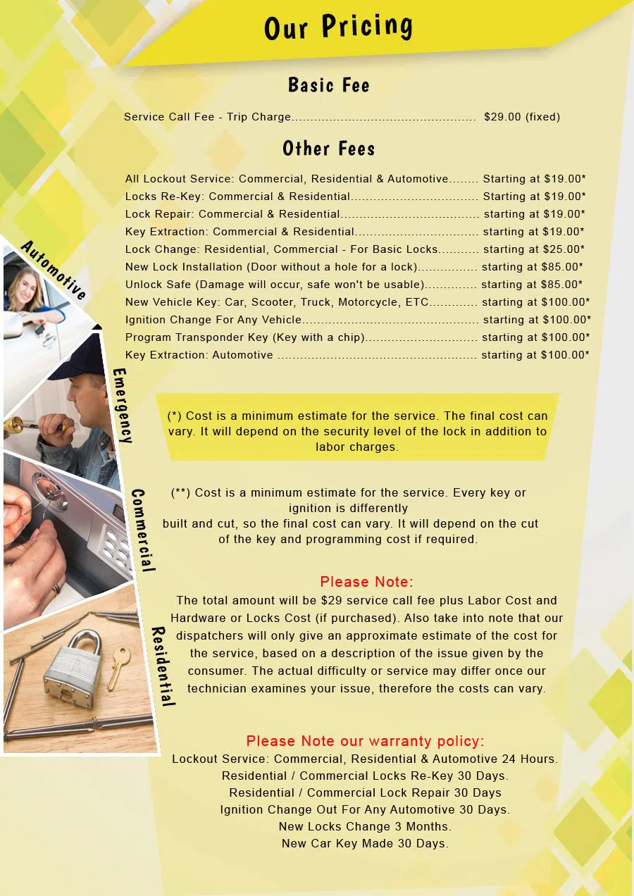 Metro Locksmith Services Paterson, NJ 973-891-3140